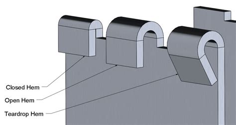 round bending sheet metal|sheet metal bending guidelines.